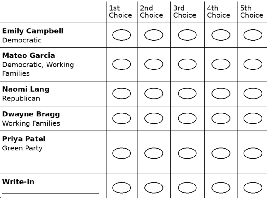 Sample general election ballot showing how candidates are listed under the unified election system